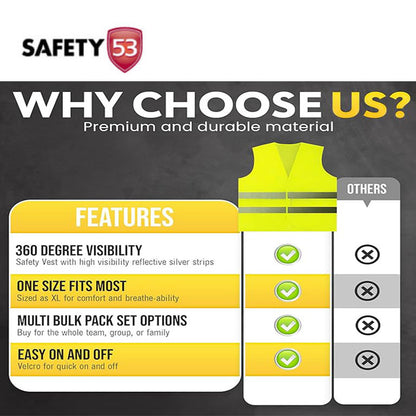 High Visibility Reflective Mesh Safety Vest Bulk Pack Gear