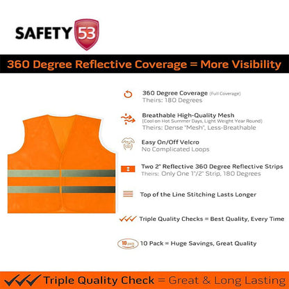 High Visibility Reflective Mesh Safety Vest Bulk Pack Gear
