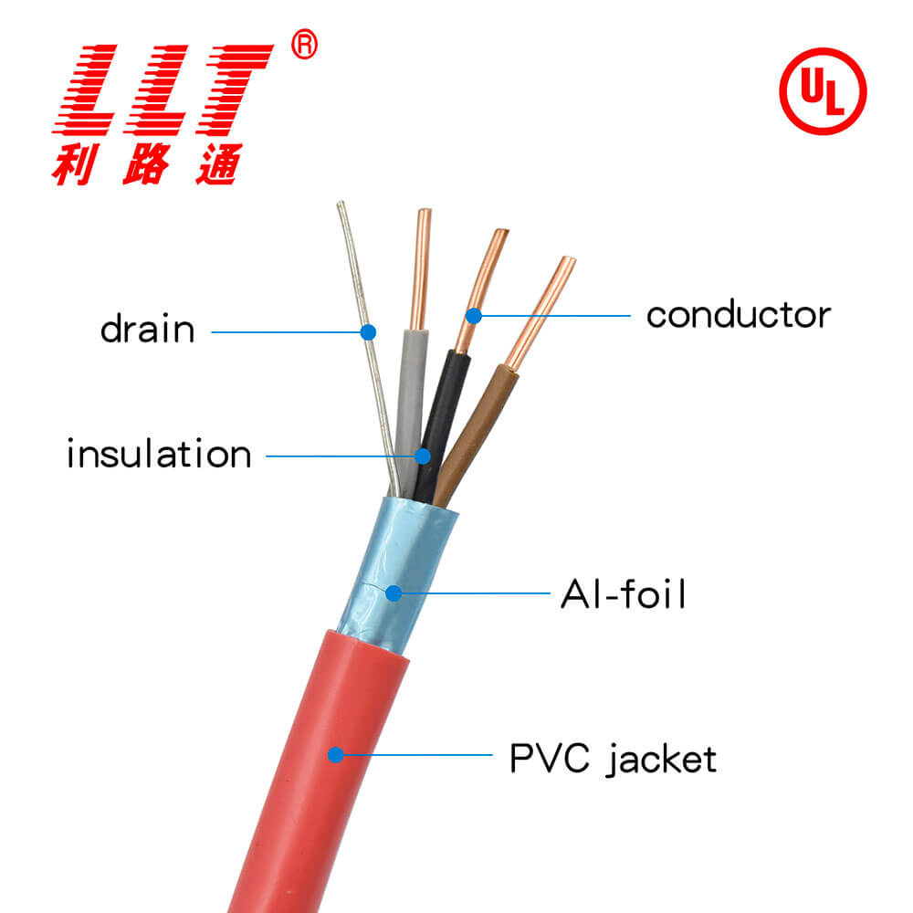 Fire Resistance 3 Core 1.5mm LPCB Certified Alarm Cable