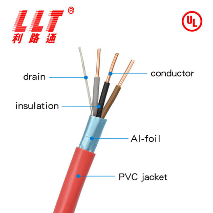 Fire Resistance 3 Core 1.5mm LPCB Certified Alarm Cable