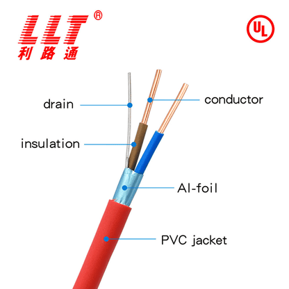 Fire Resistance 3 Core 1.5mm LPCB Certified Alarm Cable